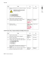 Preview for 132 page of Lexmark C935 Series Service Manual