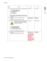 Preview for 136 page of Lexmark C935 Series Service Manual