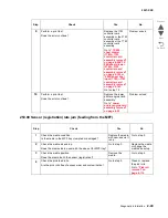 Preview for 141 page of Lexmark C935 Series Service Manual