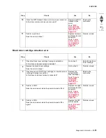 Preview for 143 page of Lexmark C935 Series Service Manual