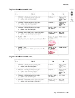 Preview for 145 page of Lexmark C935 Series Service Manual