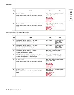 Preview for 146 page of Lexmark C935 Series Service Manual