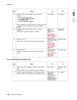 Preview for 148 page of Lexmark C935 Series Service Manual