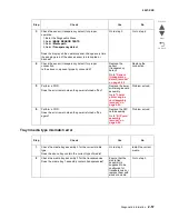 Preview for 149 page of Lexmark C935 Series Service Manual