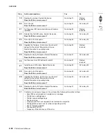 Preview for 154 page of Lexmark C935 Series Service Manual