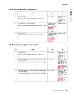 Preview for 155 page of Lexmark C935 Series Service Manual