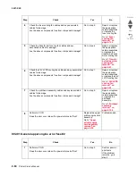 Preview for 156 page of Lexmark C935 Series Service Manual