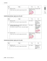 Preview for 158 page of Lexmark C935 Series Service Manual