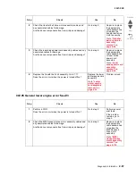 Preview for 159 page of Lexmark C935 Series Service Manual