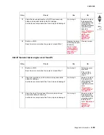 Preview for 161 page of Lexmark C935 Series Service Manual