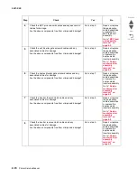 Preview for 162 page of Lexmark C935 Series Service Manual