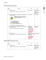 Preview for 164 page of Lexmark C935 Series Service Manual