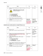 Preview for 178 page of Lexmark C935 Series Service Manual