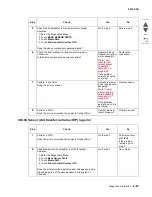 Preview for 179 page of Lexmark C935 Series Service Manual