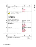 Preview for 180 page of Lexmark C935 Series Service Manual