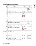 Preview for 188 page of Lexmark C935 Series Service Manual