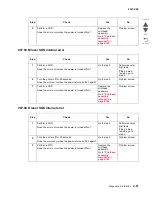 Preview for 189 page of Lexmark C935 Series Service Manual