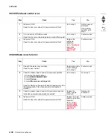 Preview for 190 page of Lexmark C935 Series Service Manual