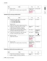 Preview for 194 page of Lexmark C935 Series Service Manual