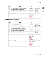 Preview for 195 page of Lexmark C935 Series Service Manual