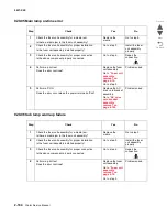 Preview for 196 page of Lexmark C935 Series Service Manual