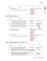 Preview for 197 page of Lexmark C935 Series Service Manual