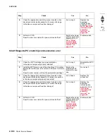 Preview for 198 page of Lexmark C935 Series Service Manual