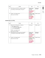 Preview for 201 page of Lexmark C935 Series Service Manual