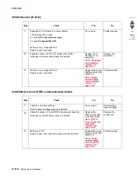 Preview for 202 page of Lexmark C935 Series Service Manual