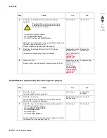 Preview for 206 page of Lexmark C935 Series Service Manual