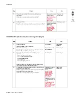 Preview for 208 page of Lexmark C935 Series Service Manual