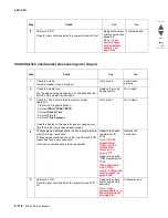 Preview for 210 page of Lexmark C935 Series Service Manual