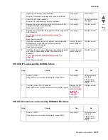 Preview for 213 page of Lexmark C935 Series Service Manual