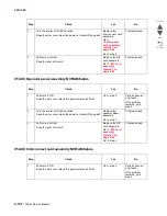 Preview for 214 page of Lexmark C935 Series Service Manual