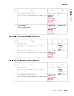 Preview for 215 page of Lexmark C935 Series Service Manual