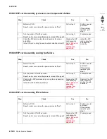 Preview for 216 page of Lexmark C935 Series Service Manual