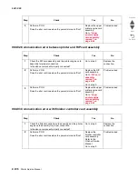 Preview for 218 page of Lexmark C935 Series Service Manual