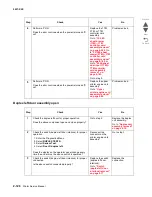 Preview for 220 page of Lexmark C935 Series Service Manual