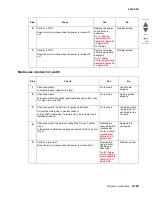 Preview for 221 page of Lexmark C935 Series Service Manual