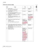 Preview for 222 page of Lexmark C935 Series Service Manual