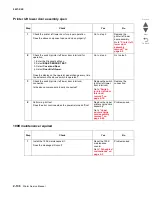 Preview for 228 page of Lexmark C935 Series Service Manual