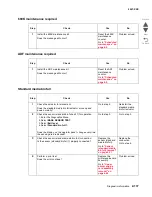 Preview for 229 page of Lexmark C935 Series Service Manual