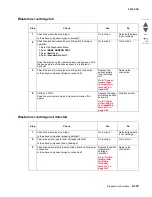 Preview for 231 page of Lexmark C935 Series Service Manual