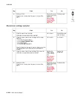 Preview for 232 page of Lexmark C935 Series Service Manual