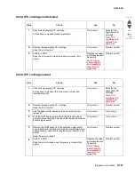 Preview for 233 page of Lexmark C935 Series Service Manual