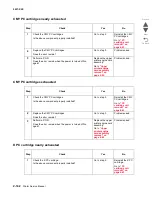 Preview for 234 page of Lexmark C935 Series Service Manual