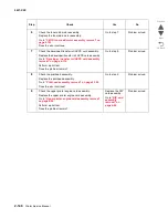 Preview for 240 page of Lexmark C935 Series Service Manual