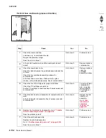 Preview for 244 page of Lexmark C935 Series Service Manual