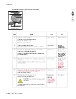 Preview for 250 page of Lexmark C935 Series Service Manual