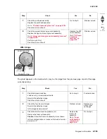 Preview for 255 page of Lexmark C935 Series Service Manual